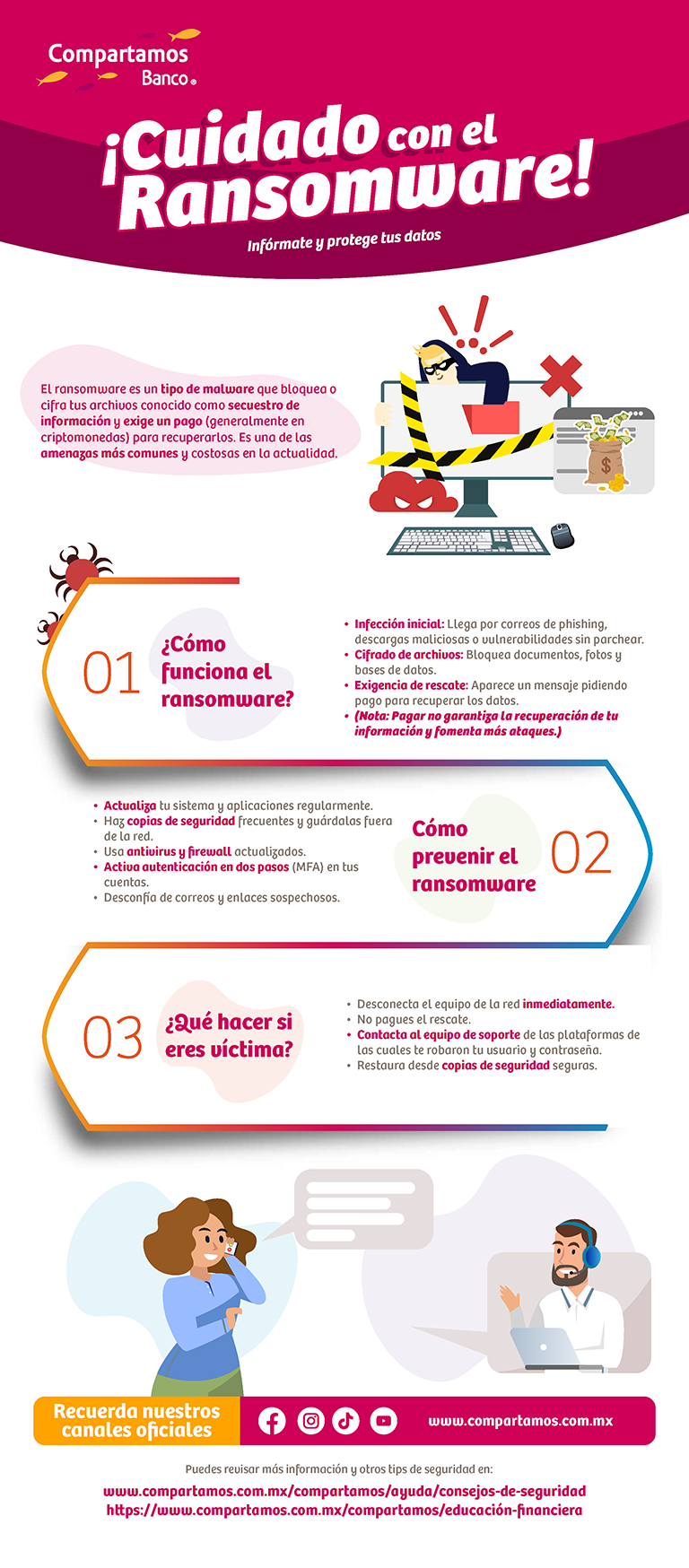 Cuidado con el ransomware