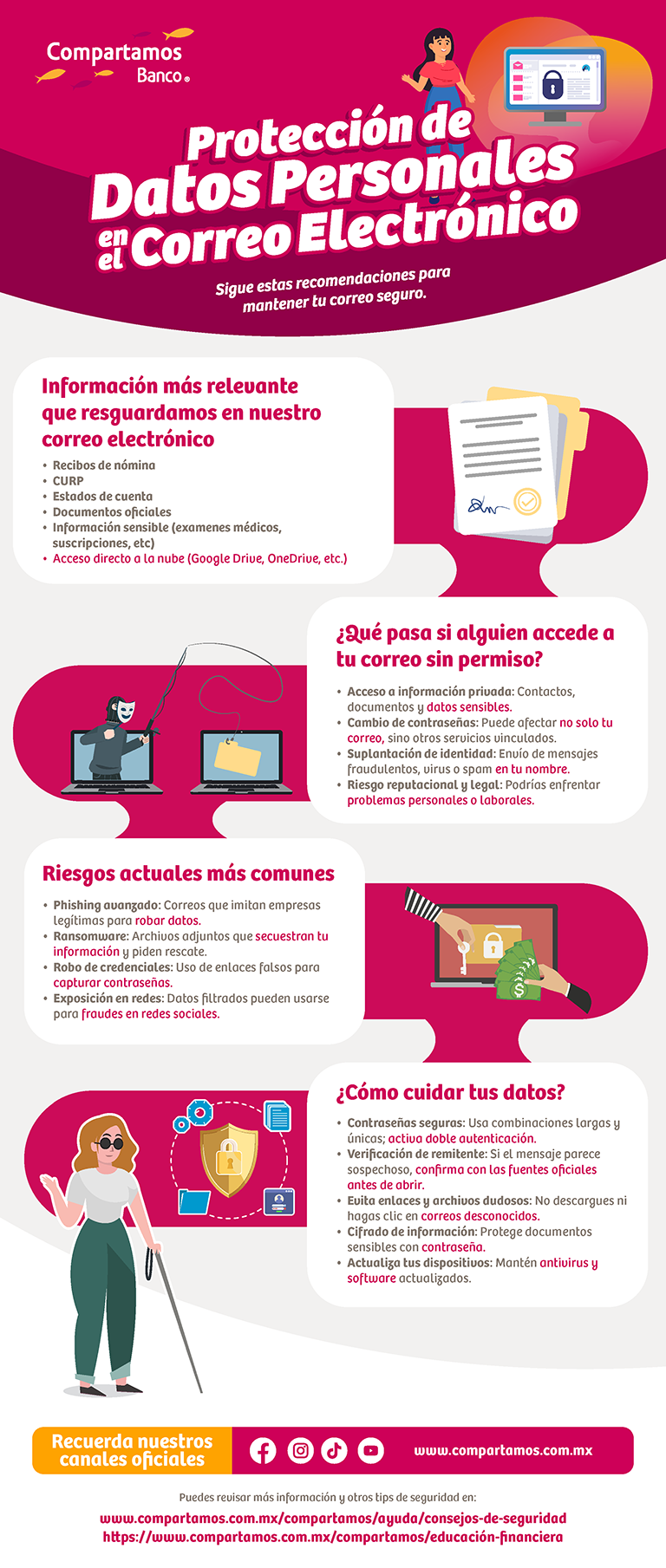 Protección de datos personales en el correo electrónico