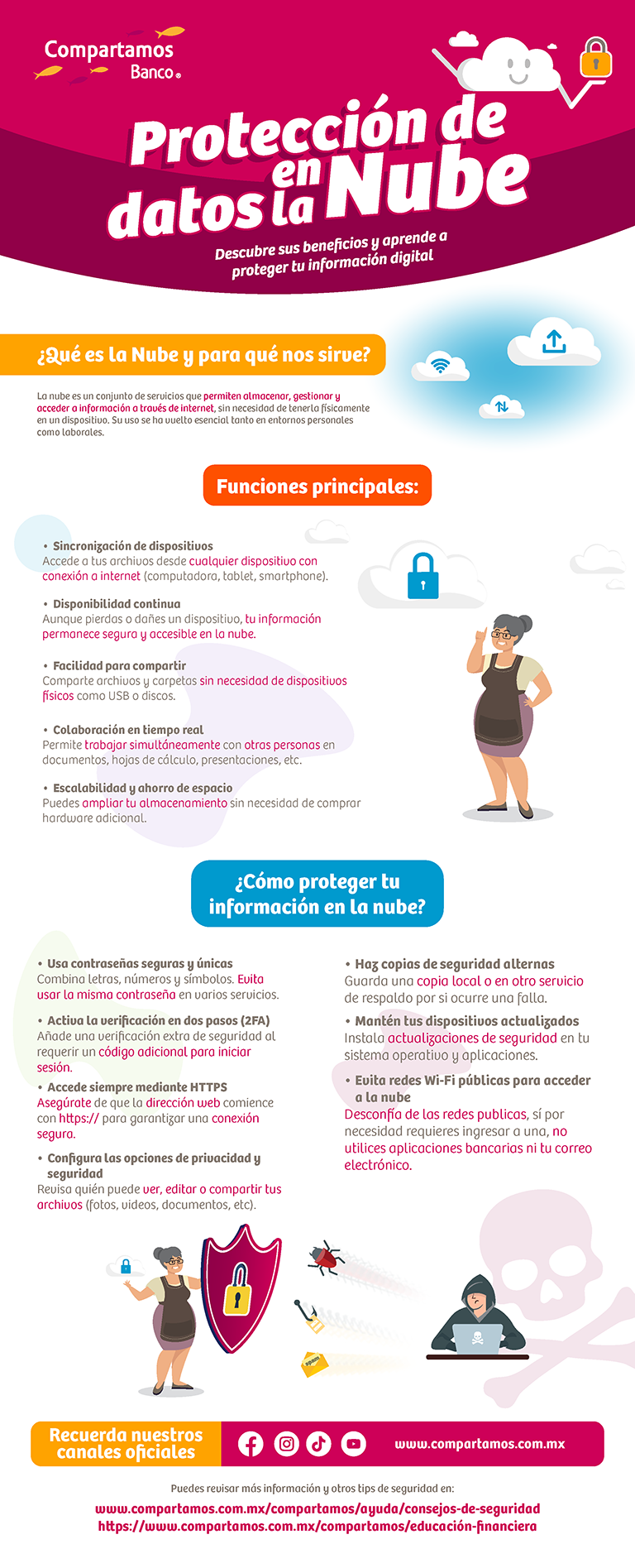 Protección de datos en la nube
